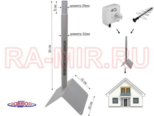 Кронштейн на конек для антенн, диаметр 32мм 