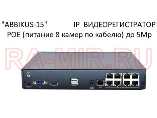 IP видеорегистратор 8  камер 