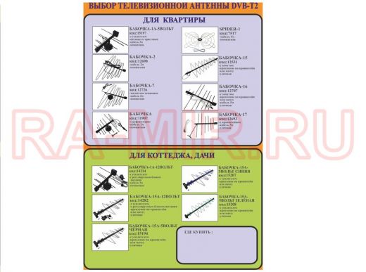 "Выбор антенны DVB-T2" листовка 1, формат А5