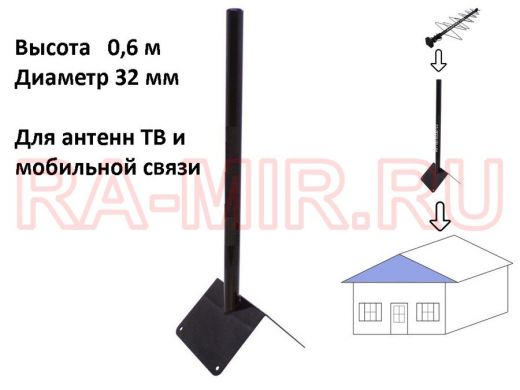 Кронштейн антенный 