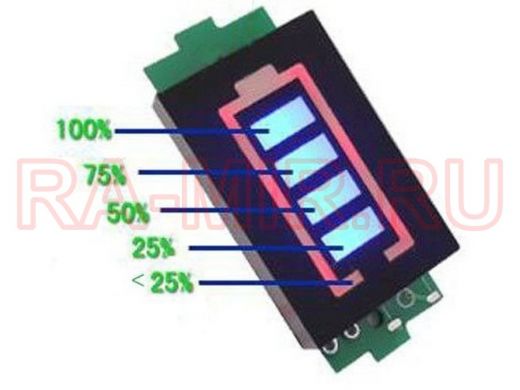 Индикатор заряда Li-ion батареи 2S (7,4В.) 31*20*7 мм.