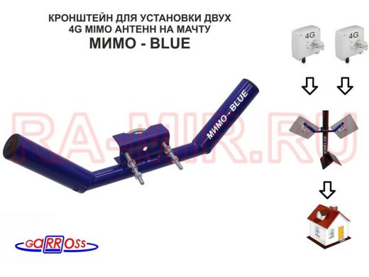 Кронштейны "МИМО - BLUE" СИНИЙ для 4G антенн мобильного интернета с X-поляризацией