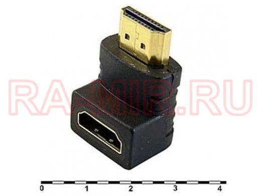 HDMI F/M-R (SZC-016)