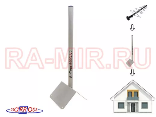 Кронштейн антенный на конёк крыши, диаметр 32мм AirTver-600V2-126088 серый высота 60см с заглушкой