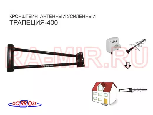 Кронштейн антенный 