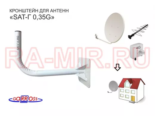 Кронштейн антенный 