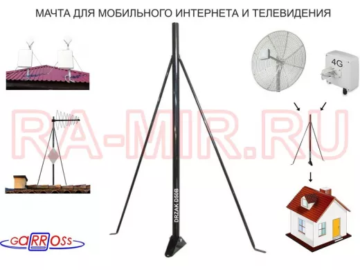 Кронштейн для антенны на любую крышу "DRZAK D50B-18071" черный с подпорками, диаметр 50мм, высота 1м