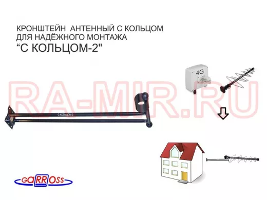 Кронштейн антенный 